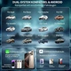Компактный беспроводной адаптер для CarPlay и Android Auto - изображение 4