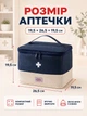 Аптечка, сумка-органайзер для медикаментов каркасная Синяя 19,5x26,5x19,5 см (MEDORG-01BLU) - изображение 5