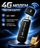 4G LTE USB-модем с Wi-Fi — компактный мобильный роутер для дома, офиса, автомобиля и путешествий - изображение 1