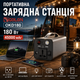 Портативна електростанція OKD180 45000 мАг 180 Вт для дому та поїздок, зарядна станція з розеткою 220 В, 2 USB QC3.0 і DC 12 В - зображення 9
