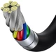 Кабель Baseus Superior Series Fast Charging Data Cable Type-C to Type-C 100W 2m Black (CATYS-C01) - зображення 3