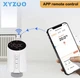 Wi-Fi термостат для радиатора Tuya Smart 2.4GHz, электронная термоголовка M30×1.5, умное управление отоплением - изображение 5
