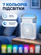 Портативный вентилятор увлажнитель воздуха мини-кондиционер USB белый 26×20×9 см (E-00005WH) - изображение 4