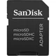 Карта памяти SanDisk microSDXC 128GB UHS-I Ultra A1 + SD Adapter (SDSQUNR-128G-GN3MA) [174292] - изображение 5