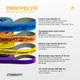 Набор двухслойных резиновых петль Premium 7-63 кг (комплект из 4 шт для фитнеса, тренировок, подтягиваний, резина тренировочная для турника, резинка-эспандер) YL7489758GF - изображение 6