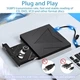 Внешний DVD/CD привод RUIZHI USB 3.0 Type-C, портативный заудиофон для ноутбука и ПК - изображение 3