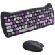 Комплект Canyon HSET-W6 Kitty Edition Wireless UA Violet (CNS-HSETW6VT) - изображение 5