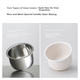 Скороварка Olayks Instant електрична багатофункціональна рисоварка, 3л, 1-4 особи - зображення 3