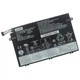 Батарея для ноутбука Lenovo ThinkPad E480 E485 E580 E585 E590 E595 E14 E15 Gen 1 L17M3P51 L17L3P51 L17C3P51 - зображення 1