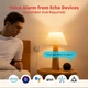 SwitchBot Contact Sensor – умный датчик открытия/движения - изображение 6