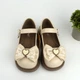 Туфли нарядные для девочки Clibee (DC809-3 beige) Размер 36, 22 см - изображение 9