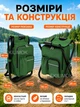 Складной туристический стул-рюкзак табурет походный с термоотделением для рыбалки, кемпинга, пикника, дачи и отдыха на природе портативный рыбацкий стульчик компактный табурет для путешествий, охоты, сада и улицы Зеленый - изображение 8