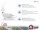 Компрессорный компактный небулайзер MED-120 B.Well - изображение 7
