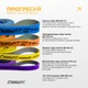 Набор двухслойных резинок для подтягиваний EasyFit Premium 7-63 кг (4 шт) 4835062 - изображение 6