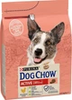 Сухой корм для активных собак всех пород Purina Dog Chow Active Chicken с курицей 2.5 (кг) - изображение 1