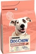 Сухий корм для дорослих собак із чутливим травленням Purina Dog Chow Adult Sensitive із лососем 14 (кг) - зображення 1