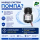 Система зворотного осмосу Rosa 261 з помпою (насосом), 50 GPD - зображення 5
