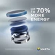 Батарейка Varta CR2032 2 шт. (BAT0238) - зображення 4