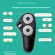 Мышь SANWA Wireless Bluetooth 5.0/2.4 ГГц - изображение 5