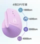 Мышь SANWA Wireless Bluetooth АА - изображение 4
