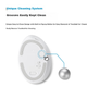 Трекбол Kensington TB550 Wireless White (K72185) - изображение 5