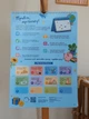 Настінний календар-планер Poruch Навчальний рік 2026-2027 (PCHSTINDYT2627) - изображение 6
