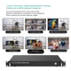 HDMI відеопроцесор для відеостіни MT-VIKI DM-0404, матриця 2х2 (2 вх/2 вих), PIP/POP - изображение 3