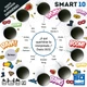 Gra planszowa SD Games Smart 10 Expansion Superhero (wersja hiszpańska) (8435450255069) - obraz 1