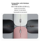 Мышь Lenovo Air Handle Wireless Rose - изображение 5