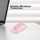 Мышь Lenovo Air Handle Wireless Rose - изображение 6