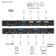 KVM-перемикач Biaze 2-портовий HDMI 2.1 8K/60 Гц - зображення 9