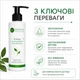 Флюид после депиляции SERICA 200 мл - изображение 2