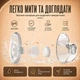 Молоковідсмоктувач електричний бездротовий LELIK™ Genius Lacto Pro 210 ml ультратихий та портативний, вільні руки, бежевий + Подарунок пакети для зберігання грудного молока LELIK™ BPA Free, двошарові, сертифіковані, 150 ml, 30 шт. - зображення 9