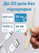 Отоскоп прибор для чистки ушей удаления ушной серы с камерой эндоскоп ушная палочка набор для очистки ушей носа рта беспроводной прибор с HD камерой осмотром подсветкой приложением записью фото видео otoscope комплектом насадок в кейсе ANSHE EAR PRO - изображение 9