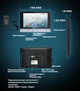 Видеодомофон WiFi домофон с камерой в квартиру IP сенсорный 7" IPS экран 1024×600 Smart Home управление со смартфона запись фото видео ИК подсветка ночное видение управление замком microSD 128GB видеодомофонная система DKWAY AND-70 - изображение 9