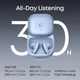 Наушники TWS Anker SoundCore Liberty Buds Blue (D1200G31) - изображение 7