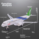 Модель самолета Yixuanwanju C919 сплав, авиационная, подарочная - изображение 3