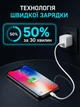 Комплект швидкої зарядки 20W для iPhone USB-C + Lightning — Блок швидкої зарядки 20W - мережевий зарядний пристрій Type-C та кабель Type-C to Lighning 1 м Білий - зображення 4