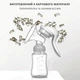 Ручной молокоотсос с бутылочкой для кормления и хранения грудного молока, механический - изображение 6