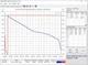 Li-ion елемент LG Energy Solution 76.7Ah 376.7Ah.6V 276Wh NMC | перевірена комірка для збірки АКБ СЕС ESS інверторів - Б/В - зображення 3