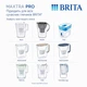 Картридж Brita MXPro Hard Water Expert (1061202) - изображение 3