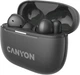 Наушники Canyon OnGo TWS-10 ANC ENC Graphite (CNS-TWS10BK) - изображение 4
