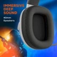 Наушники Canyon EGO GH-16 White (CND-SGHS16W) - изображение 13
