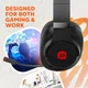 Наушники Canyon EGO GH-15 Black (CND-SGHS15B) - изображение 8