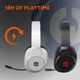 Наушники Canyon EGO GH-15 Black (CND-SGHS15B) - изображение 13