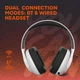 Наушники Canyon EGO GH-15 Black (CND-SGHS15B) - изображение 14