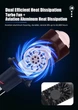 Світлодіодна лампа H4 LED Moto Білий / Білий / Blue Demon Eye Lens WW-1 - зображення 5