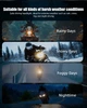 Світлодіодна лампа H4 LED Moto Білий / Білий / Blue Demon Eye Lens WW-1 - зображення 8