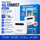 Портативный маршрутизатор 3G/4G World Vision Connect Micro 2 под сим-карту (поддержка MIMO) - изображение 1