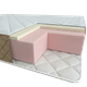 Матрац ортопедичний Homefort «Foam Latex» 80х200 см Білий (8055836) - зображення 4